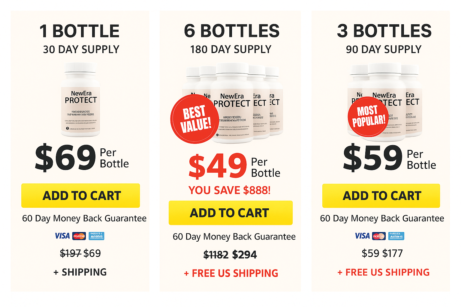 NewEraProtect.com price